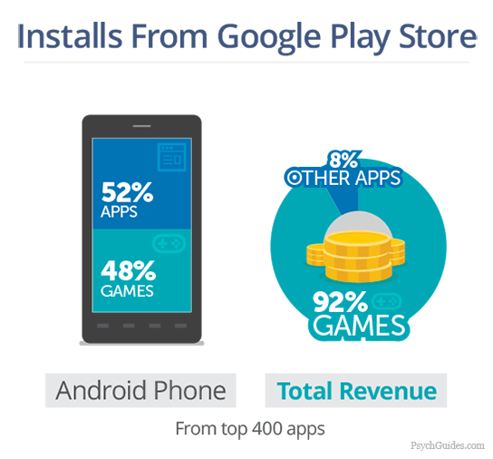 Bubble Poke - Apps on Google Play